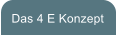 Das 4 E Konzept