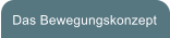 Das Bewegungskonzept