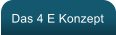 Das 4 E Konzept